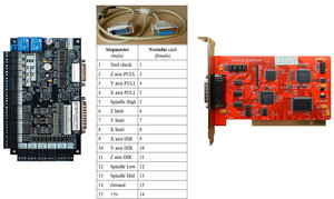 cable1.jpg (1271 просмотр) <a class='original' href='./download/file.php?id=100178&mode=view' target=_blank>Загрузить оригинал (223.38 КБ)</a>