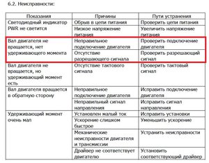 DQ.JPG (8574 просмотра) <a class='original' href='./download/file.php?id=100490&sid=dd27fe5093d2bdbd0ff5e2103d7f6f41&mode=view' target=_blank>Загрузить оригинал (163.82 КБ)</a>