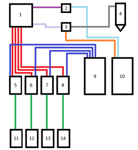 Схема электроники ЧПУ.png (1367 просмотров) <a class='original' href='./download/file.php?id=101429&mode=view' target=_blank>Загрузить оригинал (12.7 КБ)</a>