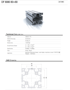 DF 8080.png (2219 просмотров) <a class='original' href='./download/file.php?id=101770&mode=view' target=_blank>Загрузить оригинал (117.14 КБ)</a>