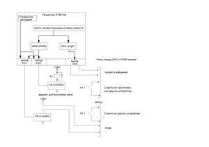 диагр.JPG (4972 просмотра) <a class='original' href='./download/file.php?id=102282&mode=view' target=_blank>Загрузить оригинал (116.1 КБ)</a>