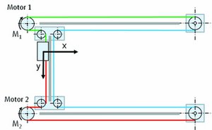 68747470733a2f2f662e636c6f75642e6769746875622e636f6d2f6173736574732f343733303039342f3636393730392f31333636326162382d643833322d313165322d393531322d3434346666396131613635372e6a7067.jpg (3100 просмотров) <a class='original' href='./download/file.php?id=102326&mode=view' target=_blank>Загрузить оригинал (90.58 КБ)</a>