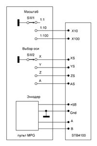 mpg.JPG (4946 просмотров) <a class='original' href='./download/file.php?id=102384&mode=view' target=_blank>Загрузить оригинал (25 КБ)</a>