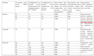 01.png (860 просмотров) <a class='original' href='./download/file.php?id=102628&mode=view' target=_blank>Загрузить оригинал (109.13 КБ)</a>