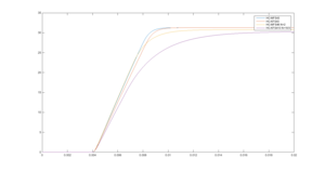 С редукцией приводящей к одинаковой макс скорости (1974 просмотра) <a class='original' href='./download/file.php?id=102765&mode=view' target=_blank>Загрузить оригинал (21.3 КБ)</a>