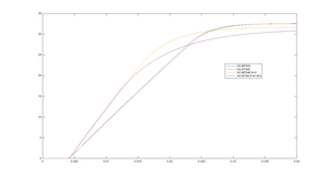 Reduction_4xJ_load.png (1714 просмотров) <a class='original' href='./download/file.php?id=102784&mode=view' target=_blank>Загрузить оригинал (20.87 КБ)</a>