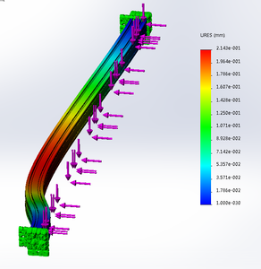 Прогиб алюминия.png (5422 просмотра) <a class='original' href='./download/file.php?id=103344&mode=view' target=_blank>Загрузить оригинал (144.97 КБ)</a>