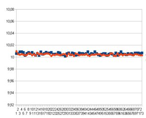 LiteWL Новый тест диаметра.jpg (2658 просмотров) <a class='original' href='./download/file.php?id=103596&mode=view' target=_blank>Загрузить оригинал (37.15 КБ)</a>