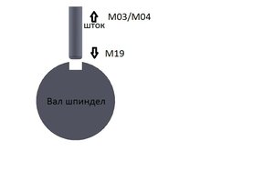 Orient_Fix.jpg (4638 просмотров) <a class='original' href='./download/file.php?id=104446&mode=view' target=_blank>Загрузить оригинал (21.32 КБ)</a>