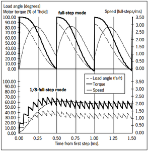 2017-02-26_14-16-28.png (2680 просмотров) <a class='original' href='./download/file.php?id=104476&mode=view' target=_blank>Загрузить оригинал (51.25 КБ)</a>
