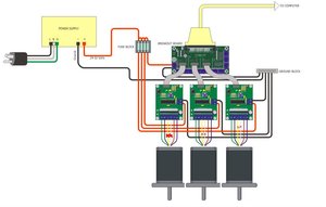 3-axis_ProboStep_wiring_dia.jpg (2023 просмотра) <a class='original' href='./download/file.php?id=10476&mode=view' target=_blank>Загрузить оригинал (64.86 КБ)</a>