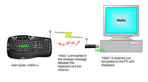 Шифрование в Logitech.PNG (2508 просмотров) <a class='original' href='./download/file.php?id=10502&mode=view' target=_blank>Загрузить оригинал (128.11 КБ)</a>