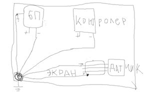 Вот так что ли ?? (2130 просмотров) <a class='original' href='./download/file.php?id=10537&mode=view' target=_blank>Загрузить оригинал (84.04 КБ)</a>