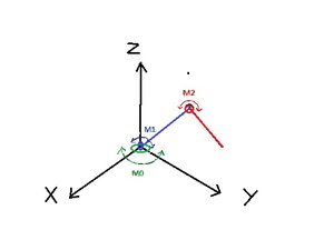 xyz.jpg (2364 просмотра) <a class='original' href='./download/file.php?id=105404&mode=view' target=_blank>Загрузить оригинал (17.3 КБ)</a>