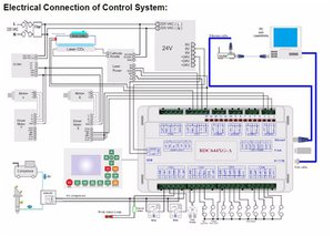 VV9vEErmSdI.jpg (2626 просмотров) <a class='original' href='./download/file.php?id=105735&mode=view' target=_blank>Загрузить оригинал (54.54 КБ)</a>