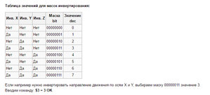 2017-03-22_001057.jpg (2225 просмотров) <a class='original' href='./download/file.php?id=106730&sid=b6442906ca0f6f1119a3bdeae584939c&mode=view' target=_blank>Загрузить оригинал (124.85 КБ)</a>