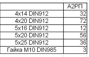 Крепеж А2РП.jpg (3899 просмотров) <a class='original' href='./download/file.php?id=106889&mode=view' target=_blank>Загрузить оригинал (51.83 КБ)</a>