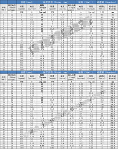 HTB1rizwPFXXXXcYXVXXq6xXFXXX0.jpg (6284 просмотра) <a class='original' href='./download/file.php?id=107283&mode=view' target=_blank>Загрузить оригинал (310.79 КБ)</a>