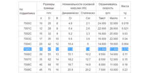 Скриншот 2017-03-28 20.34.54.png (3605 просмотров) <a class='original' href='./download/file.php?id=107529&mode=view' target=_blank>Загрузить оригинал (20.68 КБ)</a>