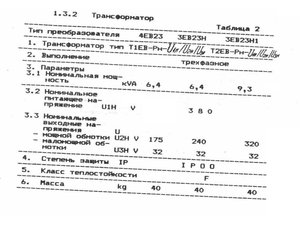Таблица 2 (5897 просмотров) <a class='original' href='./download/file.php?id=107661&mode=view' target=_blank>Загрузить оригинал (88.07 КБ)</a>