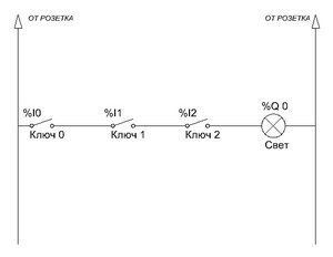 LADDER.JPG (7715 просмотров) <a class='original' href='./download/file.php?id=108144&mode=view' target=_blank>Загрузить оригинал (18.1 КБ)</a>