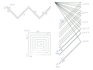 ServoOnY_test.jpg (5779 просмотров) <a class='original' href='./download/file.php?id=108316&mode=view' target=_blank>Загрузить оригинал (355.21 КБ)</a>