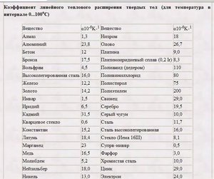 i.jpeg (117817 просмотров) <a class='original' href='./download/file.php?id=108758&mode=view' target=_blank>Загрузить оригинал (76.26 КБ)</a>