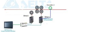 Servo2xASDA2.JPG (3302 просмотра) <a class='original' href='./download/file.php?id=108880&mode=view' target=_blank>Загрузить оригинал (42.98 КБ)</a>
