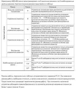 Какой режим? (2671 просмотр) <a class='original' href='./download/file.php?id=109093&mode=view' target=_blank>Загрузить оригинал (268.09 КБ)</a>