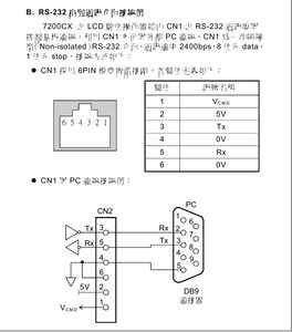 rs232.jpg (4393 просмотра) <a class='original' href='./download/file.php?id=10947&mode=view' target=_blank>Загрузить оригинал (68.04 КБ)</a>