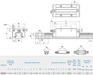 Размеры кареток 15.jpg (2630 просмотров) <a class='original' href='./download/file.php?id=109630&mode=view' target=_blank>Загрузить оригинал (88.14 КБ)</a>