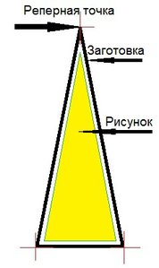 Треугольник.jpg (2332 просмотра) <a class='original' href='./download/file.php?id=110170&mode=view' target=_blank>Загрузить оригинал (22.82 КБ)</a>