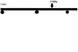 ПРОГИБ РЕЛЬСЫ.png (4030 просмотров) <a class='original' href='./download/file.php?id=110280&mode=view' target=_blank>Загрузить оригинал (29.51 КБ)</a>