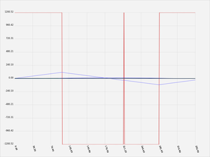 test2.png (3312 просмотров) <a class='original' href='./download/file.php?id=11034&mode=view' target=_blank>Загрузить оригинал (26.23 КБ)</a>