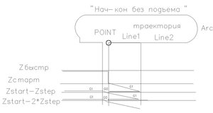 Mode2.jpg (3865 просмотров) <a class='original' href='./download/file.php?id=110831&sid=e45ce1d59849d058c0d717f867aa0f02&mode=view' target=_blank>Загрузить оригинал (44.23 КБ)</a>