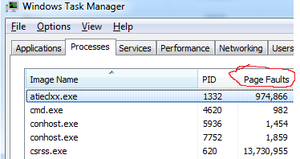 page-faults.png (3521 просмотр) <a class='original' href='./download/file.php?id=110880&mode=view' target=_blank>Загрузить оригинал (15.15 КБ)</a>