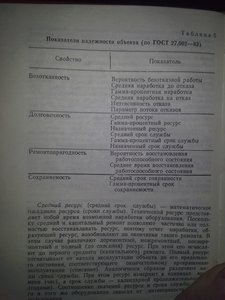 надёжность.jpg (3321 просмотр) <a class='original' href='./download/file.php?id=110946&mode=view' target=_blank>Загрузить оригинал (524.52 КБ)</a>