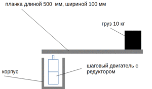 Без имени 1.gif (4070 просмотров) <a class='original' href='./download/file.php?id=110953&mode=view' target=_blank>Загрузить оригинал (12.43 КБ)</a>