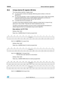STM32F101xx-102xx-103xx-105xx-107xx reference manual 1045.jpg (1930 просмотров) <a class='original' href='./download/file.php?id=111016&mode=view' target=_blank>Загрузить оригинал (256.36 КБ)</a>