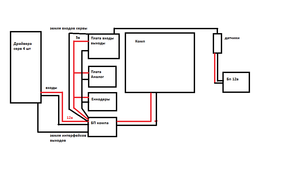 Схема.png (1961 просмотр) <a class='original' href='./download/file.php?id=111039&mode=view' target=_blank>Загрузить оригинал (27.88 КБ)</a>