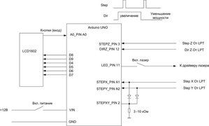 schemat.jpg (5053 просмотра) <a class='original' href='./download/file.php?id=111364&mode=view' target=_blank>Загрузить оригинал (43.45 КБ)</a>