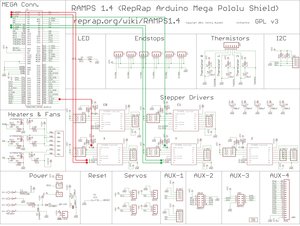 RAMPS 1.4.jpg (3612 просмотров) <a class='original' href='./download/file.php?id=111385&mode=view' target=_blank>Загрузить оригинал (1.57 МБ)</a>