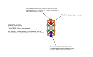 компенсация люфта в самодельной каретке.png (3937 просмотров) <a class='original' href='./download/file.php?id=1114&mode=view' target=_blank>Загрузить оригинал (85.41 КБ)</a>