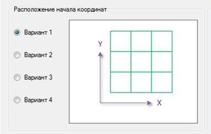 Координаты.JPG (21600 просмотров) <a class='original' href='./download/file.php?id=112155&mode=view' target=_blank>Загрузить оригинал (18.6 КБ)</a>