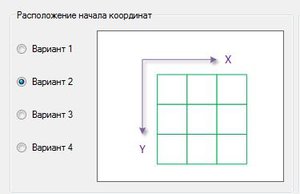 Координаты2.JPG (21600 просмотров) <a class='original' href='./download/file.php?id=112156&mode=view' target=_blank>Загрузить оригинал (17.93 КБ)</a>
