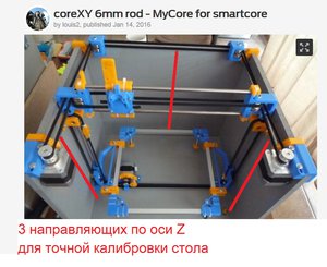 coreXY 6mm rod - MyCore for smartcore 1.JPG (4921 просмотр) <a class='original' href='./download/file.php?id=112296&mode=view' target=_blank>Загрузить оригинал (142.63 КБ)</a>