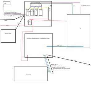Схема электрики.jpg (2240 просмотров) <a class='original' href='./download/file.php?id=112298&mode=view' target=_blank>Загрузить оригинал (493.96 КБ)</a>