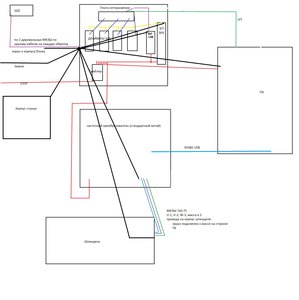Схема электрики.jpg (2210 просмотров) <a class='original' href='./download/file.php?id=112307&mode=view' target=_blank>Загрузить оригинал (532.67 КБ)</a>