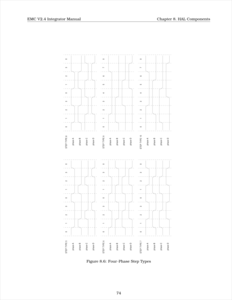 EMC2 перевод руководства на русский язык четырехфазные типы шагов.png (15434 просмотра) <a class='original' href='./download/file.php?id=1124&mode=view' target=_blank>Загрузить оригинал (132.54 КБ)</a>