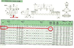 hot_sale_HGR20CA640ZAC_Hiwin_Linear_Guide_rail_887_2.jpg (8172 просмотра) <a class='original' href='./download/file.php?id=112481&mode=view' target=_blank>Загрузить оригинал (160.77 КБ)</a>